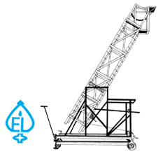 titable-degree-variation-ladder